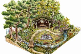 rhs gardens winnie.jpg